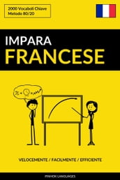 Impara il Francese: Velocemente / Facilmente / Efficiente: 2000 Vocaboli Chiave