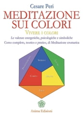 Meditazione sui colori
