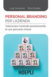 Personal branding per l azienda