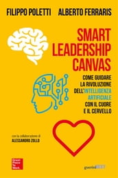 Smart Leadership Canvas