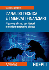 L analisi tecnica e i mercati finanziari. Figure grafiche, oscillatori e tecniche operative di base