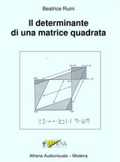 Il determinante di una matrice quadrata