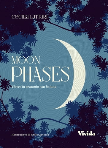 Moon Phases